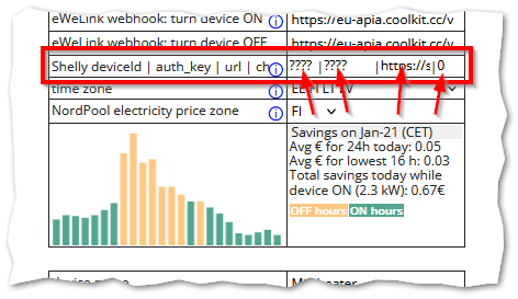 [Image: dashboardShelly.png]